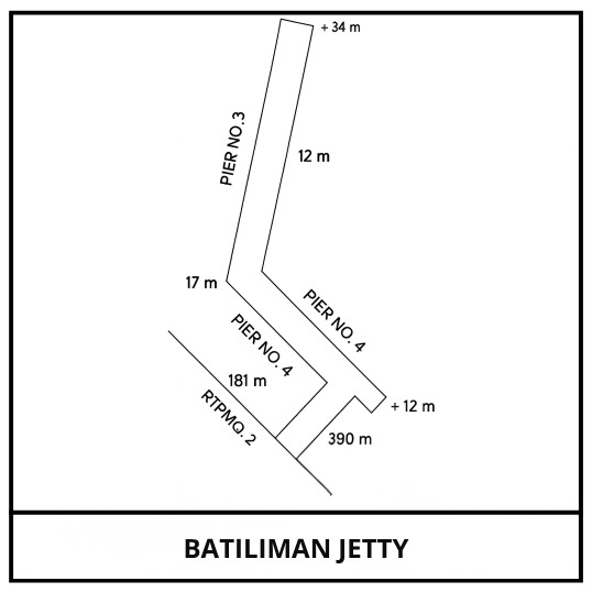 BATILIMAN