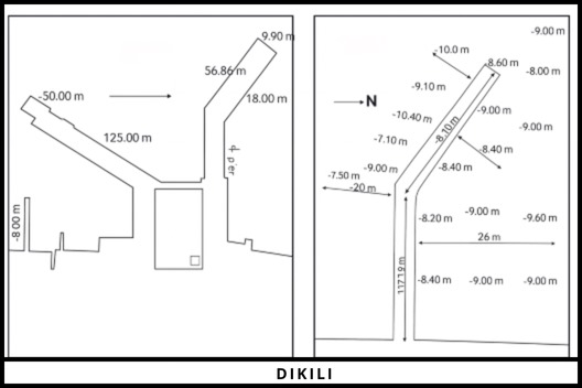 TDI DIKILI PORT