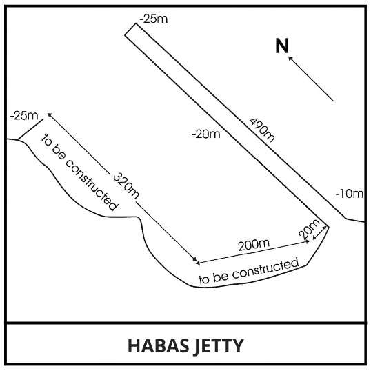HABAS JETTY