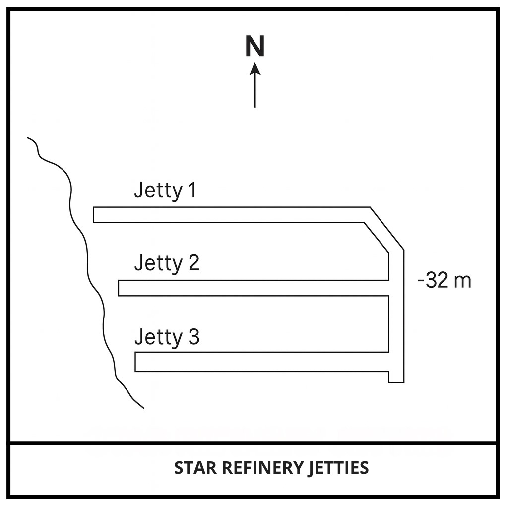 STAR REFINERY