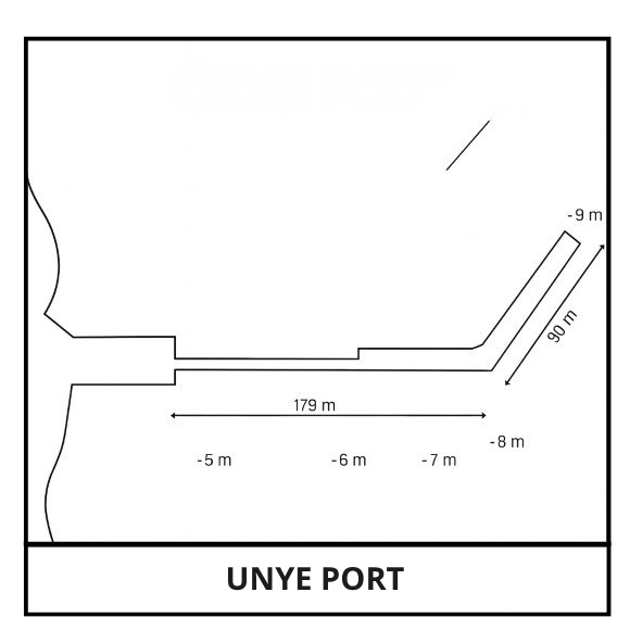 UNYE PORT